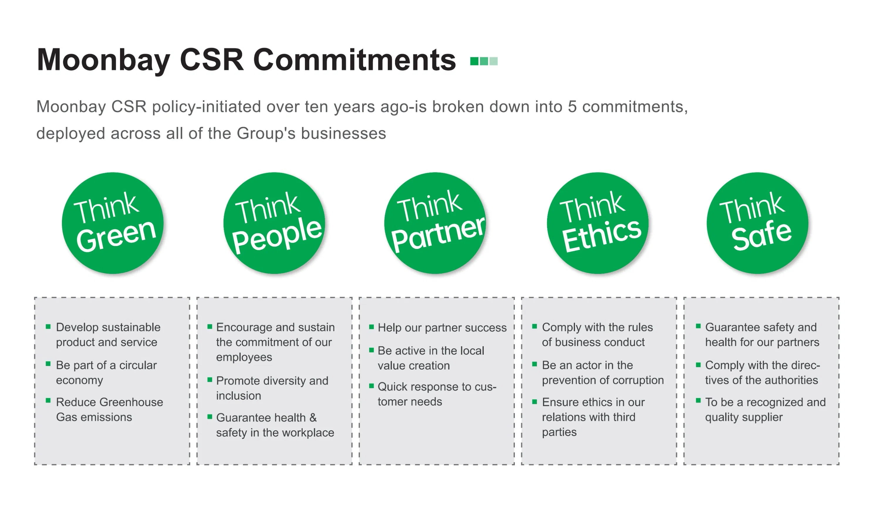 Modern Design HDPE Hexagon Ground Turf Protection Mats for Outdoor Construction