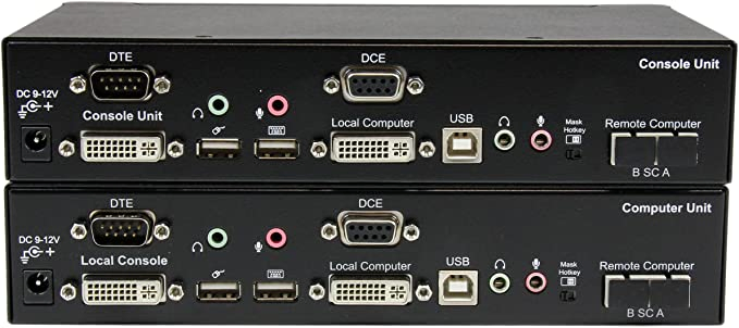 USB DVI Kvm Console Extender W/ Serial & Audio Over mm Fiber - 2km - Fiber DVI Kvm Extender