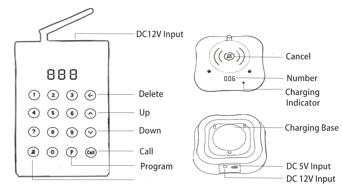 New Calendar Nurse Push Button Hospital Wireless Call System