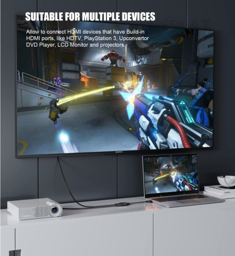 Разветвитель HDMI 1080P для двух мониторов