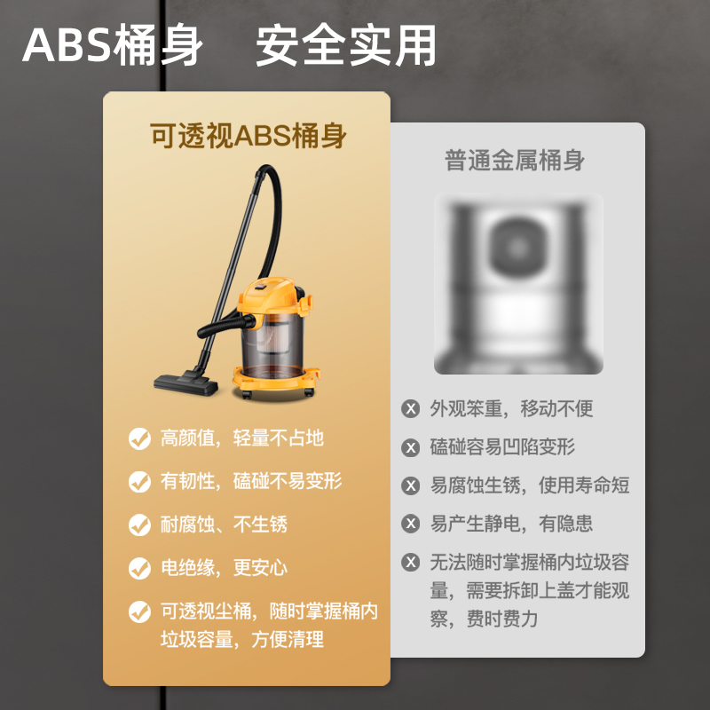 Wet Dry Commercial Vacuum Cleaner Machine Industrial Super Power Vacuum