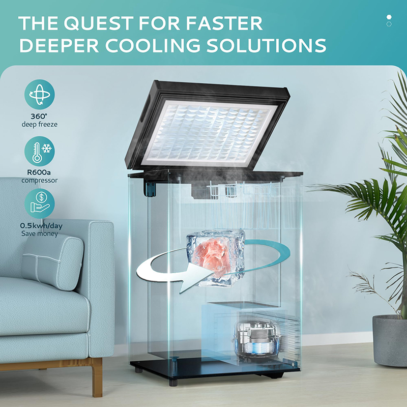 Compact Mini Chest Freezer with Quiet R600A Compressor 78L Storage