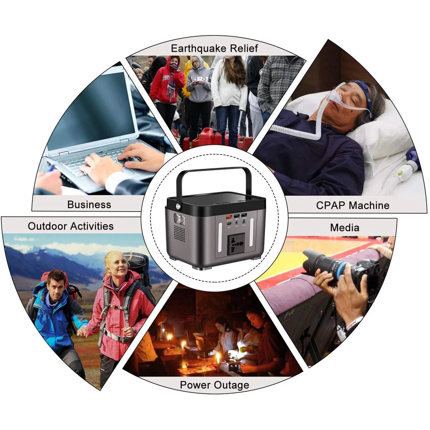 Lithium Battery Generator DC Output 60000mAh AC Power Bank Portable Power Station with USB/LED Light for Travel, Camping or Emergency Power Supply (PPS-0600)