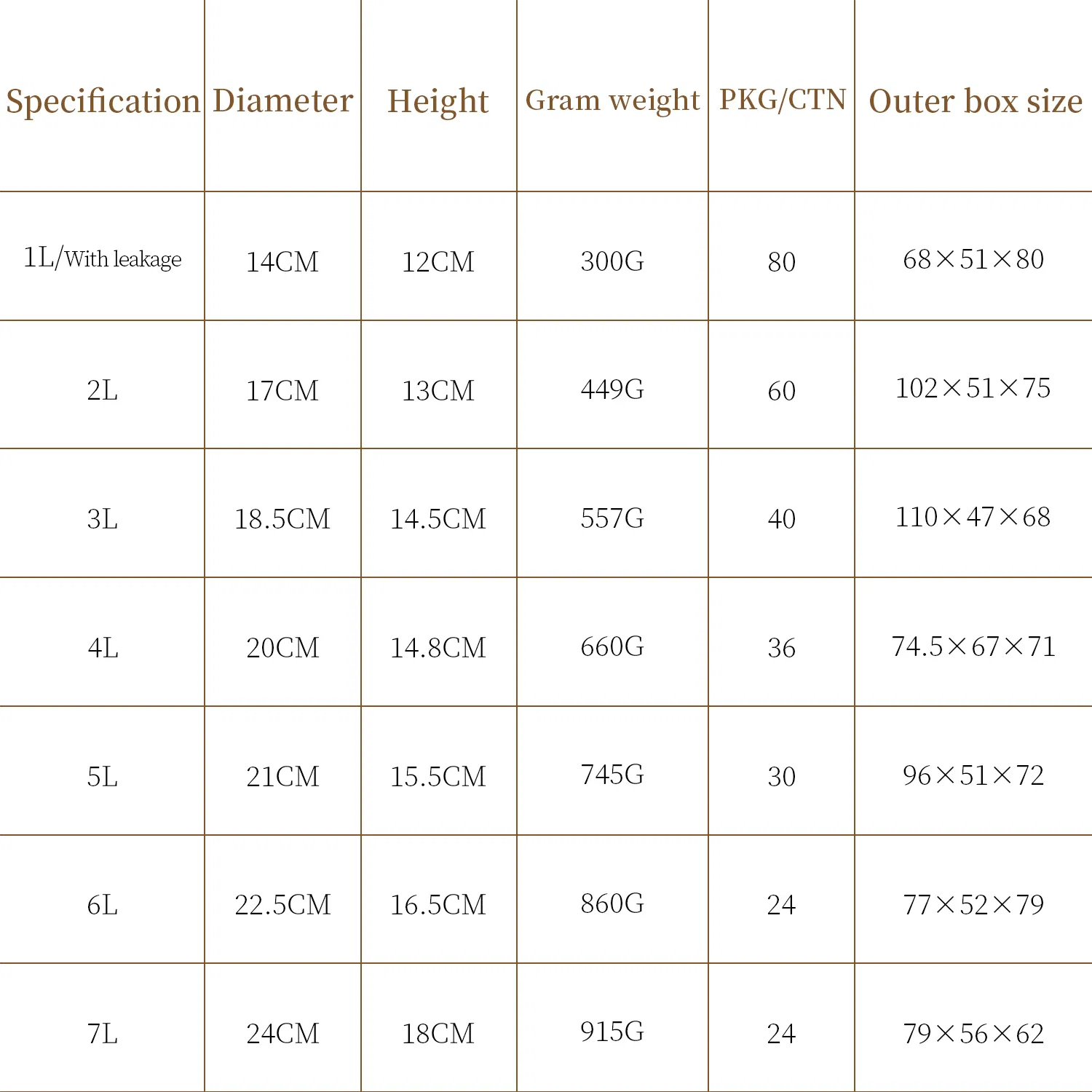 Чайник из нержавеющей стали 4 л с ситечком
