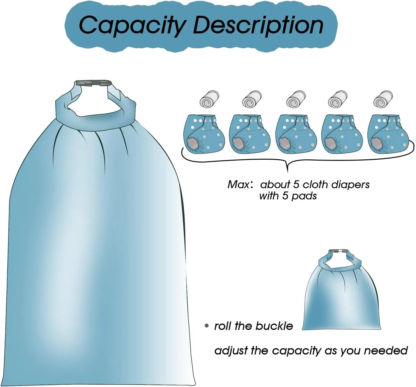 Recycled Washable Waterproof Baby Diaper Bag Wet Bags for Mommy Beach