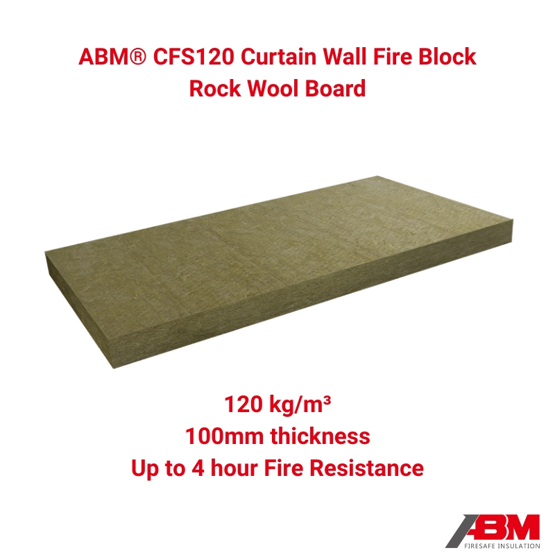 Abm® Cfs120 4 Hour Fire Resistant Fireproof Curtain Wall Fire Block Rock Wool Board