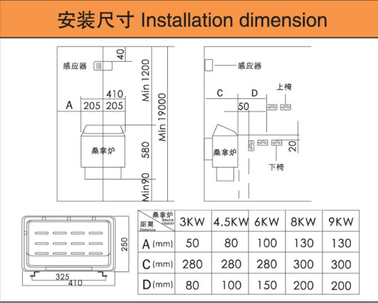 Обогреватель для сауны Fenlin Compact