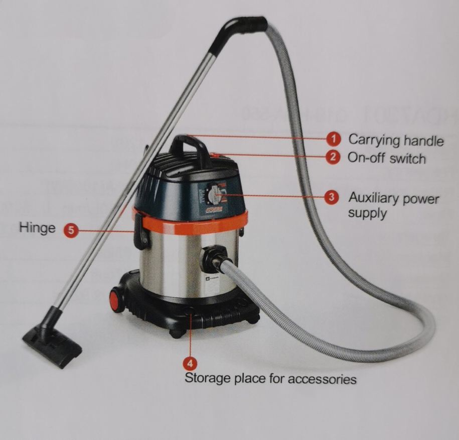 Mini Family-Style Dry&Wet Vacuum Cleaner