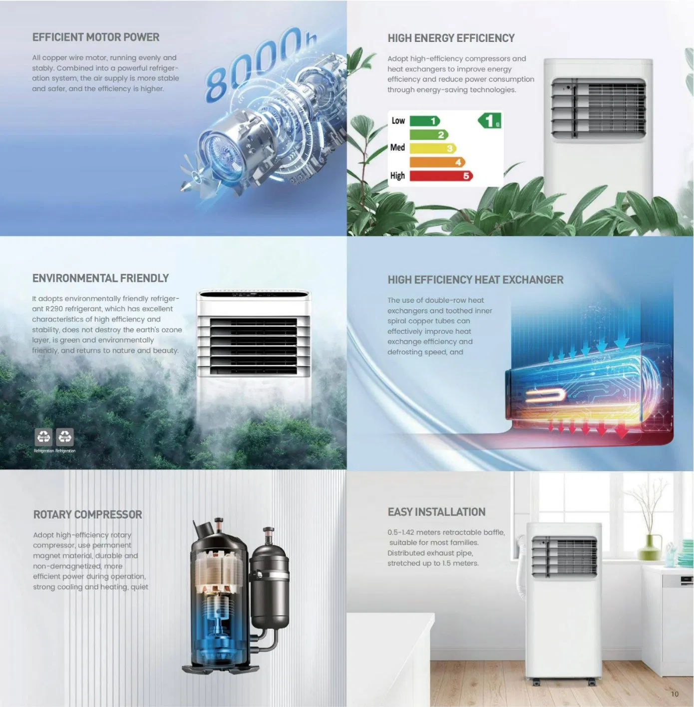 Портативный кондиционер 12000 BTU с обогревом