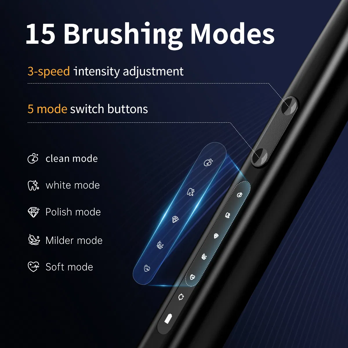 OEM Sonic Adult Electric Toothbrush Ipx7 Type-C Rechargeable 15mode Teeth Cleaning Brush