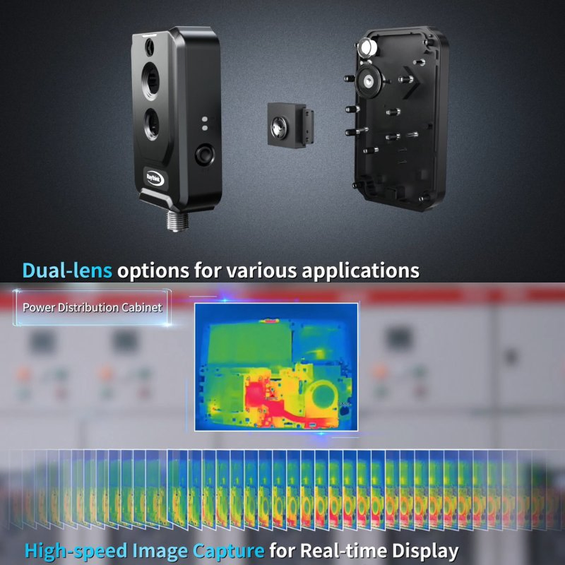 Compact Thermal Camera for Lithium Battery Storage Monitoring with Poe Power Supply and Intelligent Fire Detection with Alarm Trigger