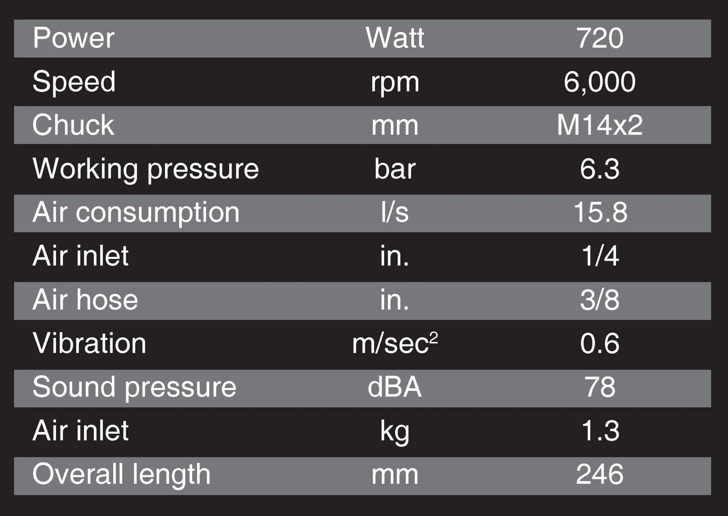 Пневматическая щетка для удаления ржавчины NESTO JET-6000