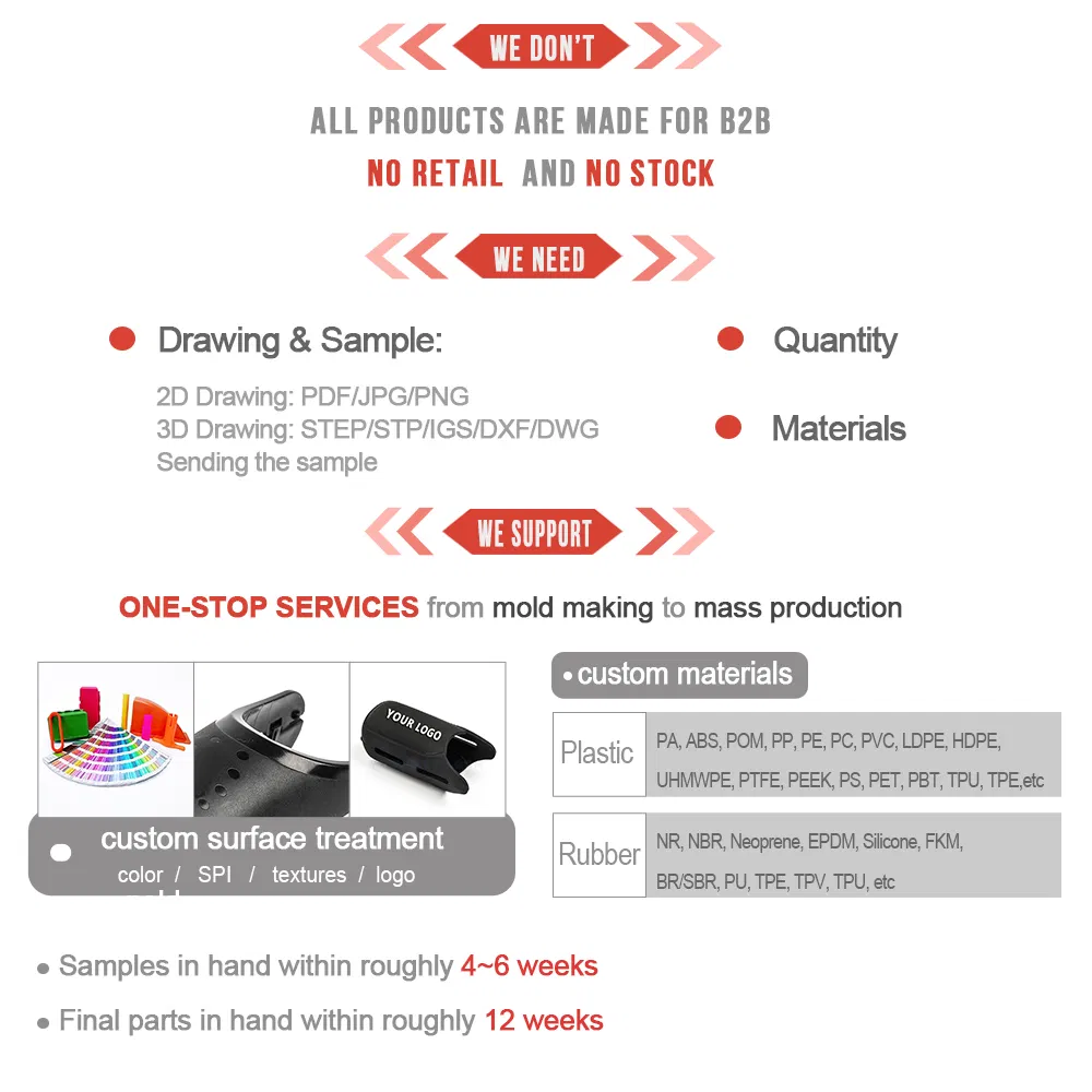 Injection Mould Round Convolute Dustproof Neoprene Rubber Bellows