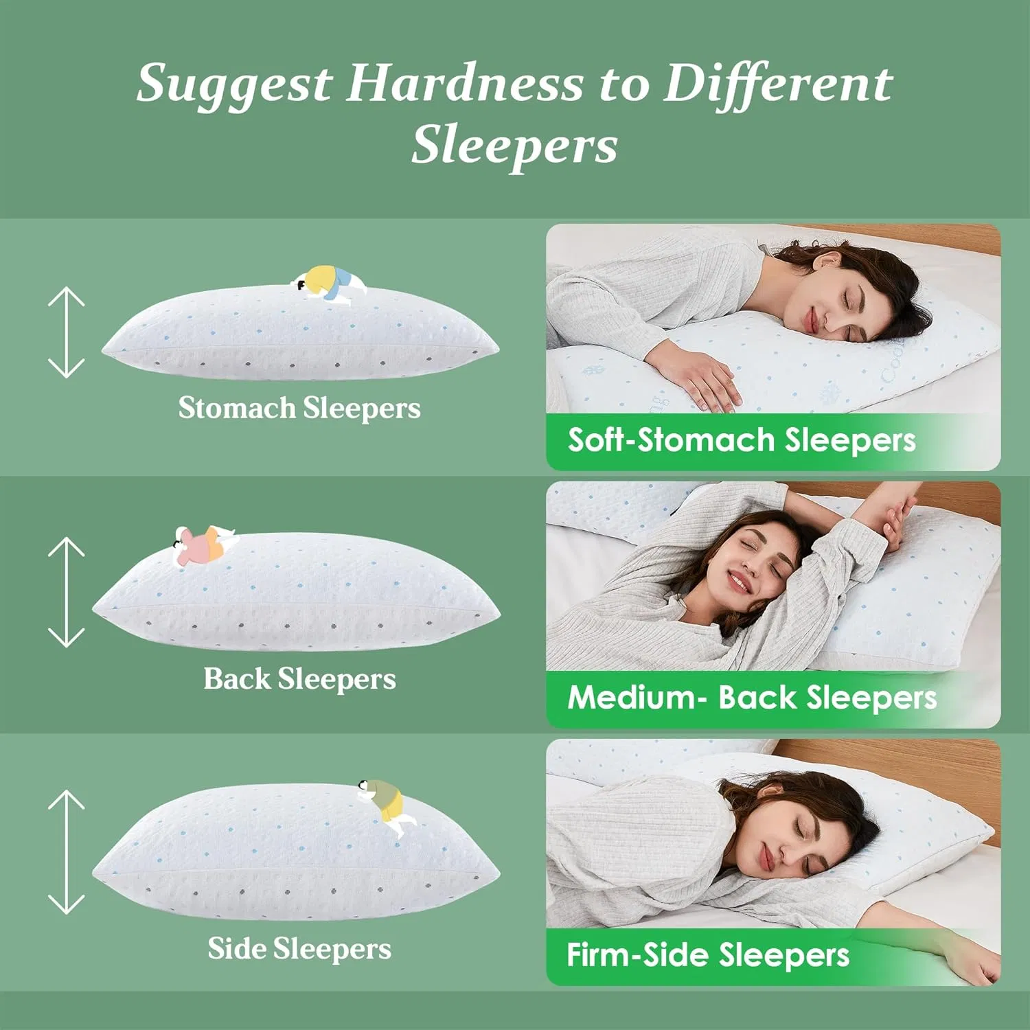 Ортопедическая подушка с эффектом памяти и съемным чехлом