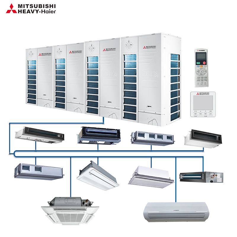 VRF-система кондиционирования Mitsubishi Heavy-Haier