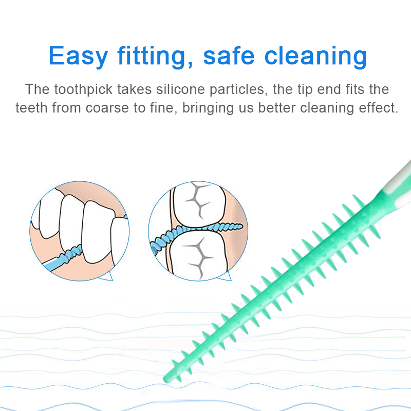 I-Shaped Interdental Brush for Effective Oral Care Cleaning