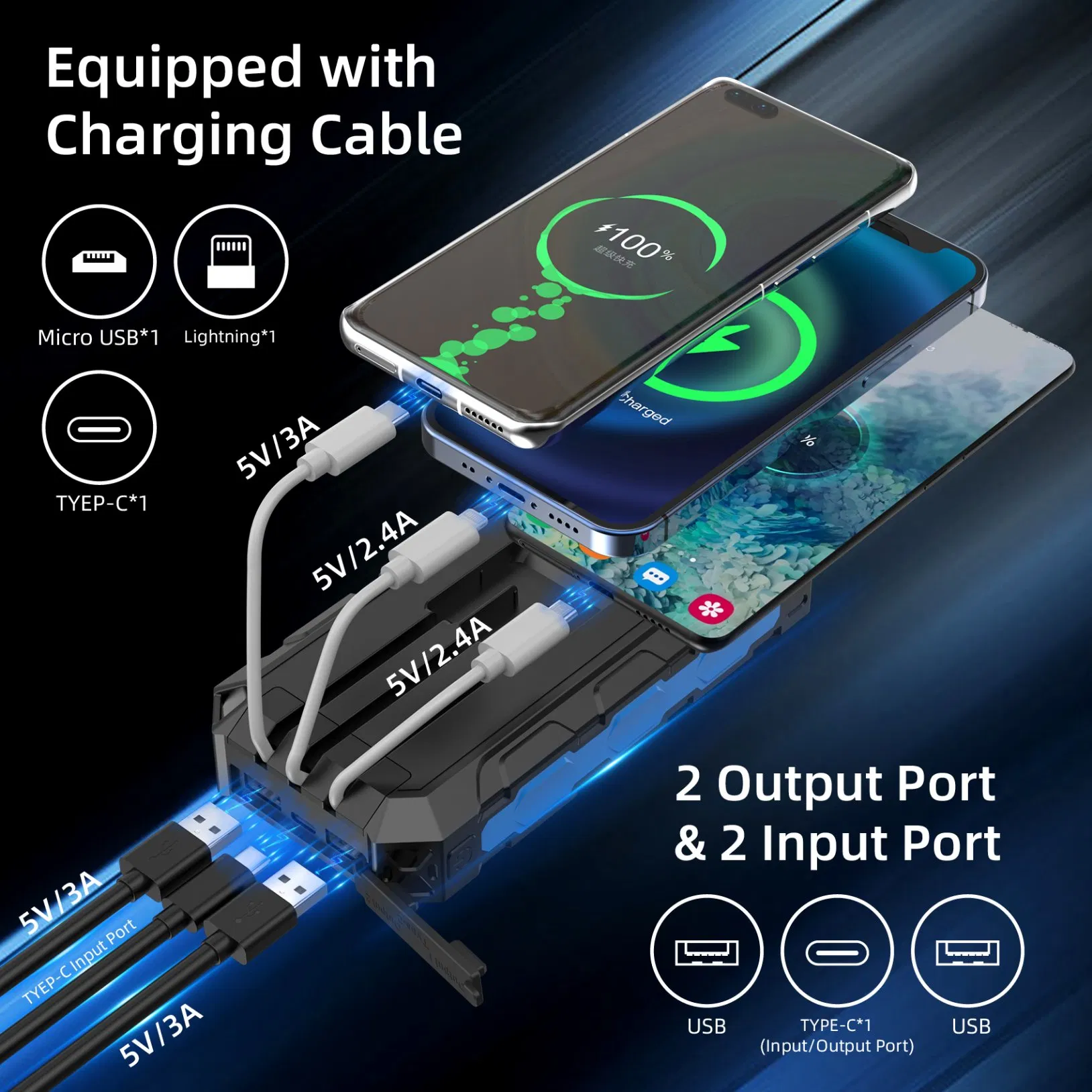 36000mAh Factory Direct Sale High Quality Fast Charger Portable Wireless Power Banks for Smart Phones