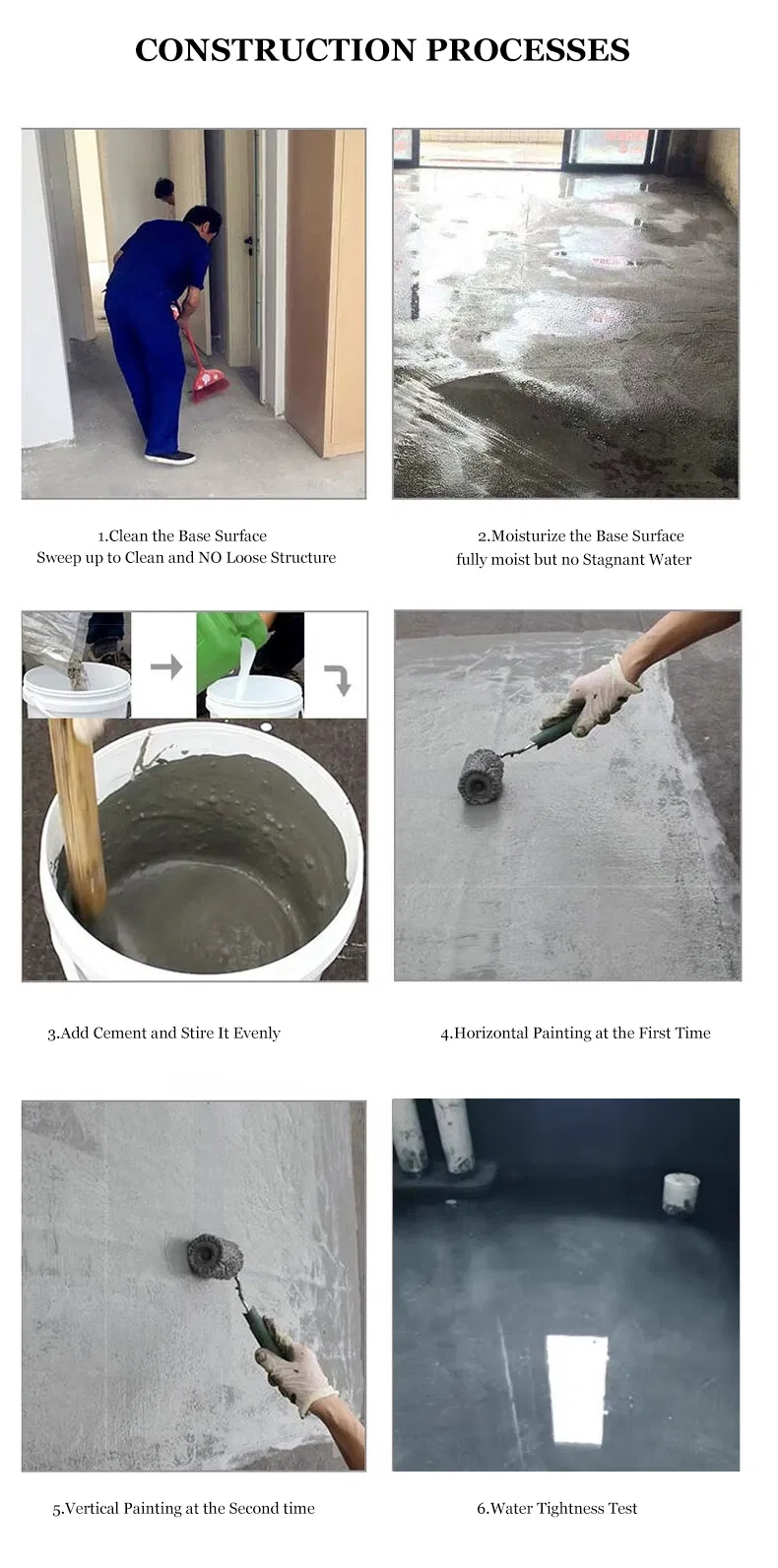 Nbs Js Polymer Cementious Waterproof Coating for Cement Base Wall/Floor/Pool/Underground