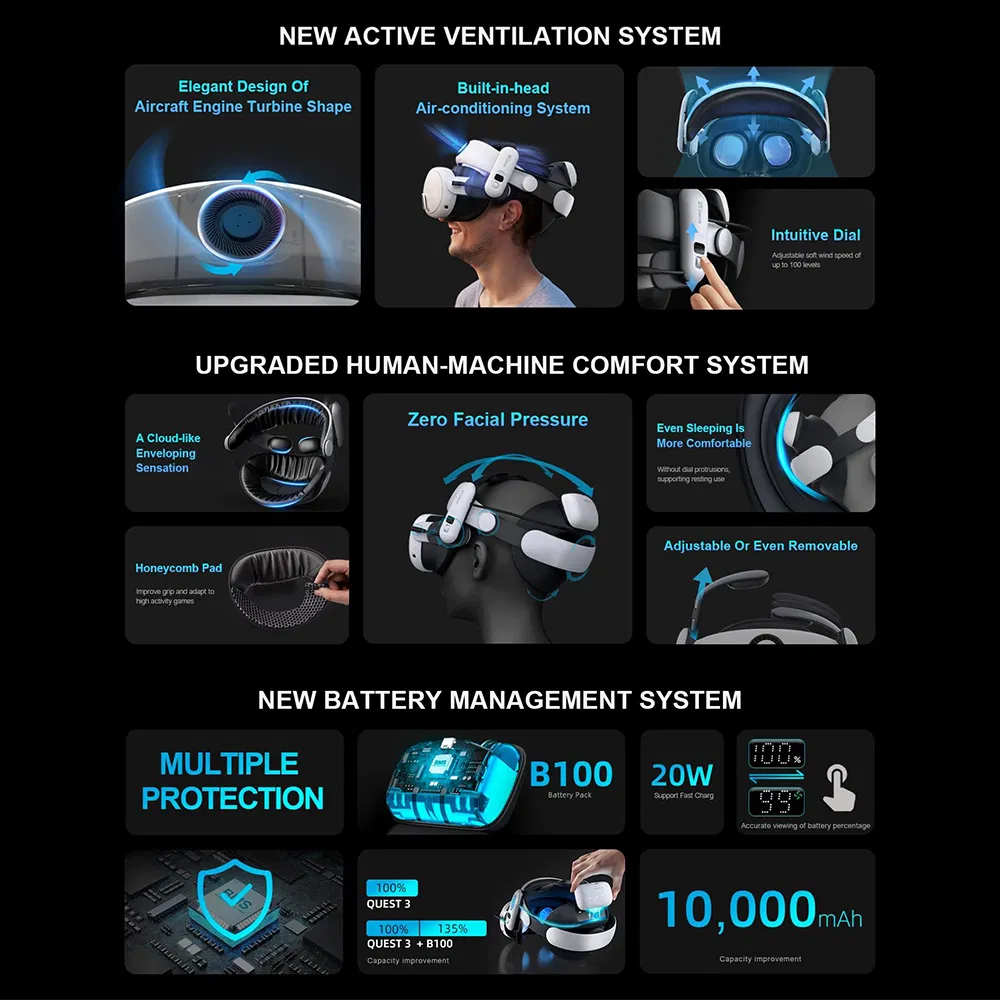 Ремешок BoboVR S3 PRO с аккумулятором для Meta Quest 3