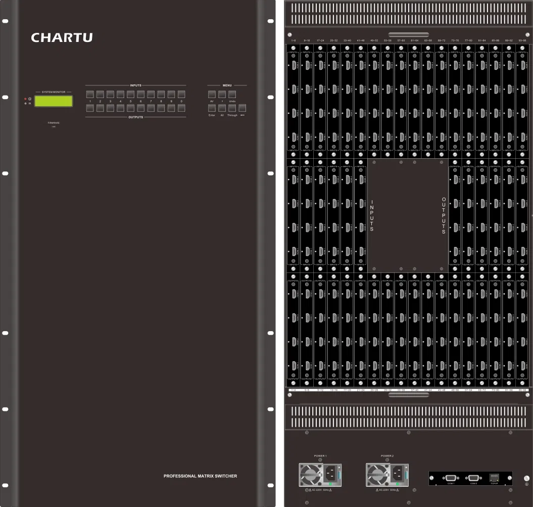 Гибридный матричный коммутатор 16x16 HDMI