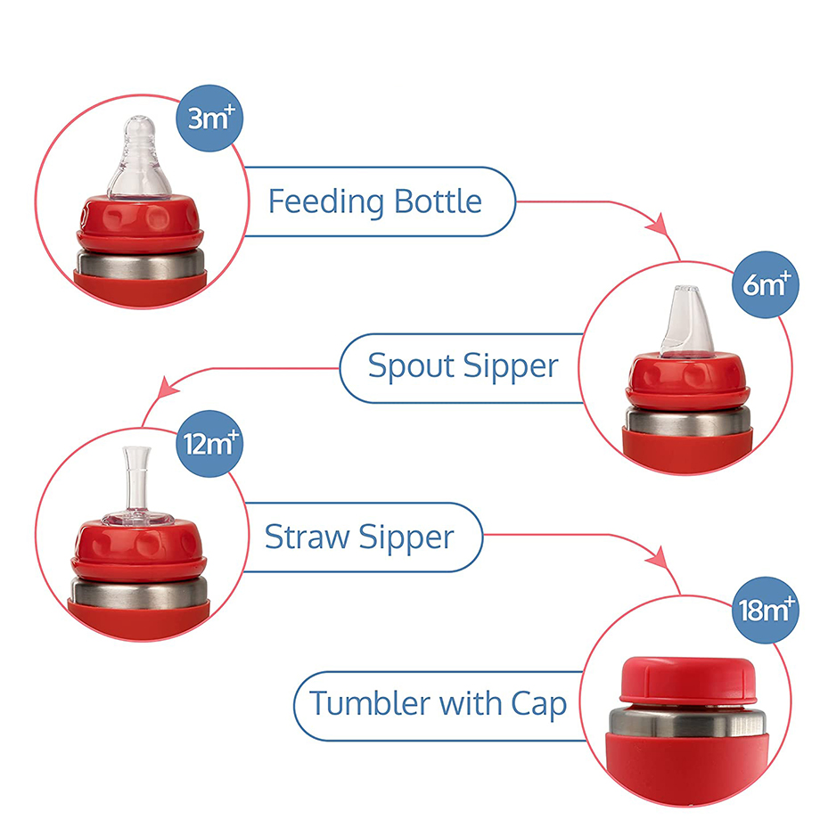 4 in 1 304 Stainless Steel Baby Bottle Silicone Straw Water Bottle with Handle and Sleeve
