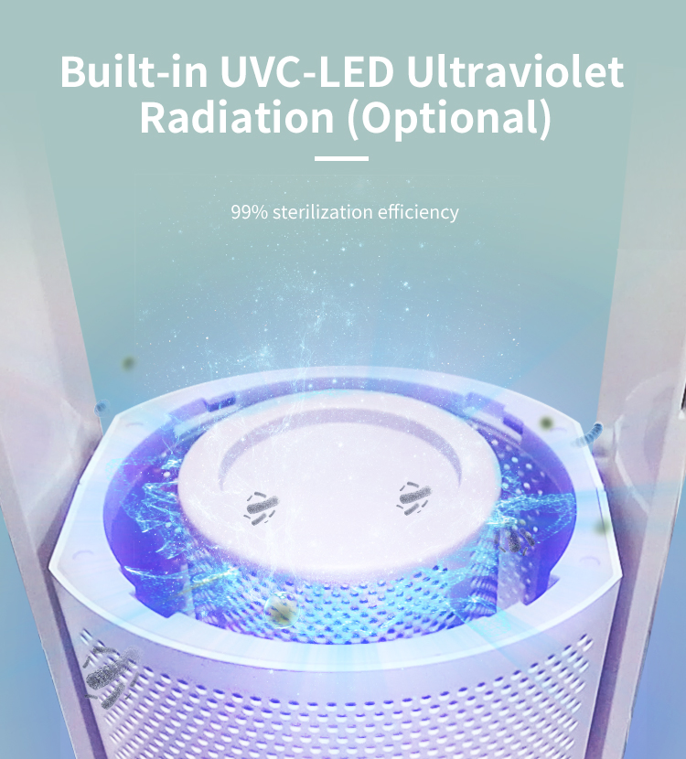 ODM OEM GS Professional HEPA1314 Filter Mini Humidifier Fan Desktop Bladeless Fan