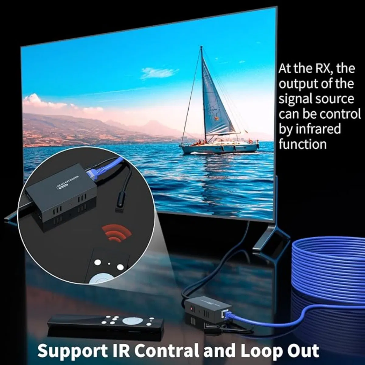 HDMI Extender Splitter 1X4 1080P@60Hz Over Cat 5e/6/7 Ethernet Cable 50m (165FT) Support EDID Copy Poc Function (1 in 4 Out)