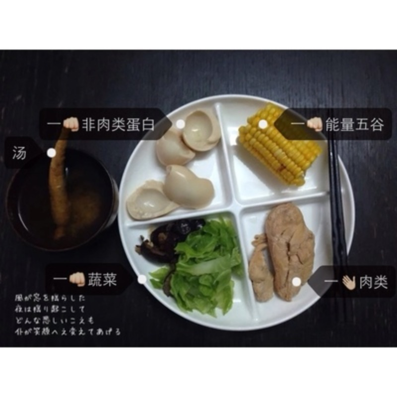 Durable Melamine Tableware Set, Reusable, Suitable for Restaurants and Catering