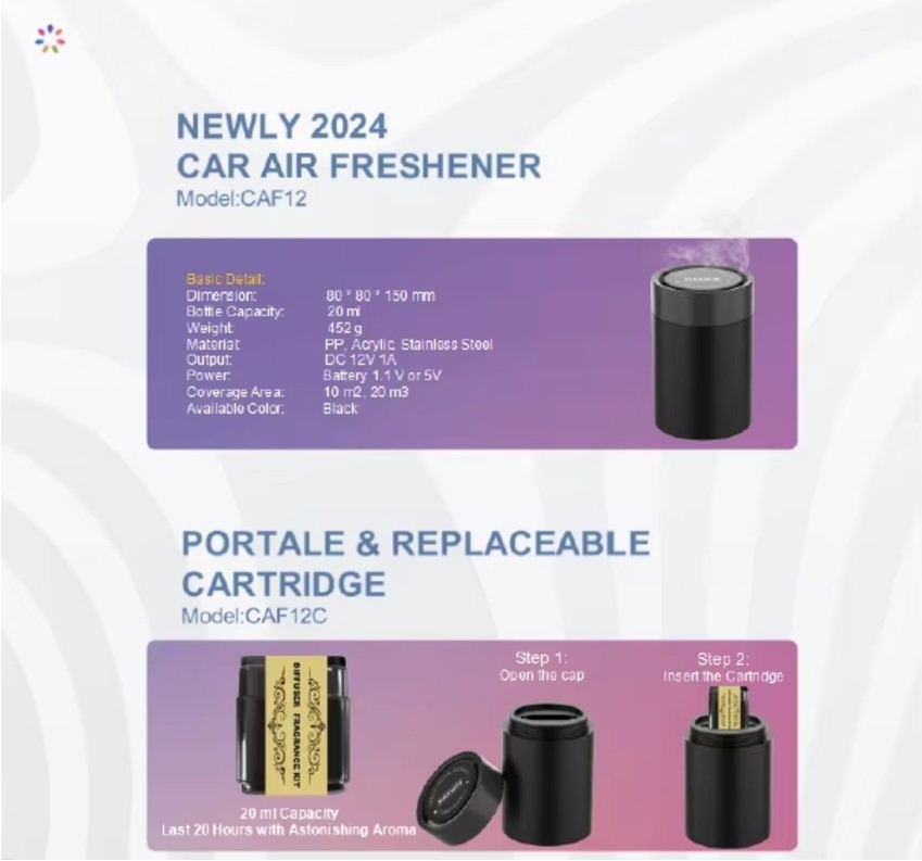 Newly 2024 Car Air Freshener Caf12 and Diffuser Fragrance Kit Caf12c