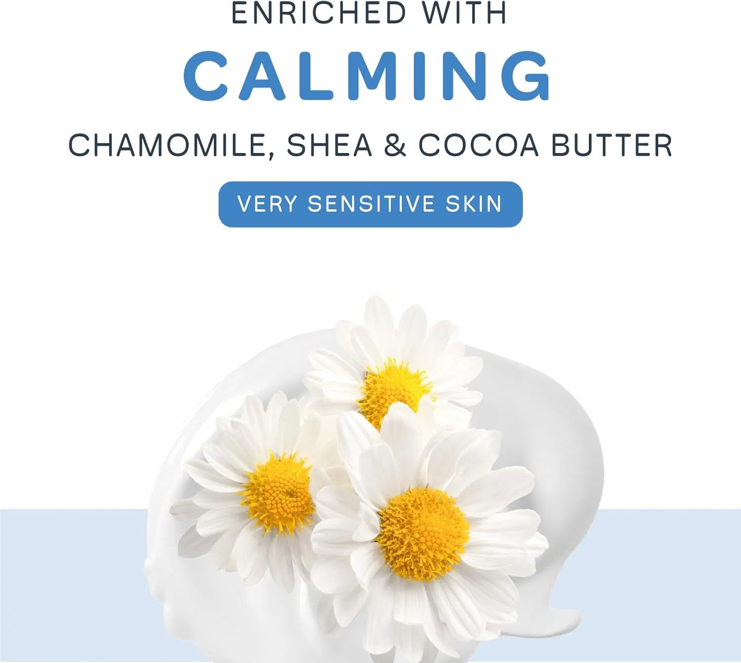 Protective Hand Lotion Shield Dryness Nourish Working Hands