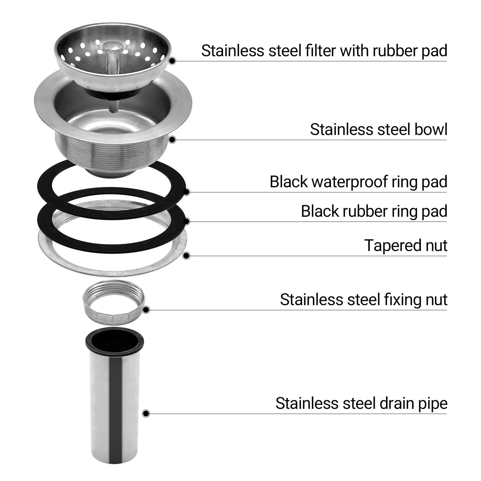High-Quality Stainless Steel Kitchen Sink Drainer with Easy Cleaning Durable Basket