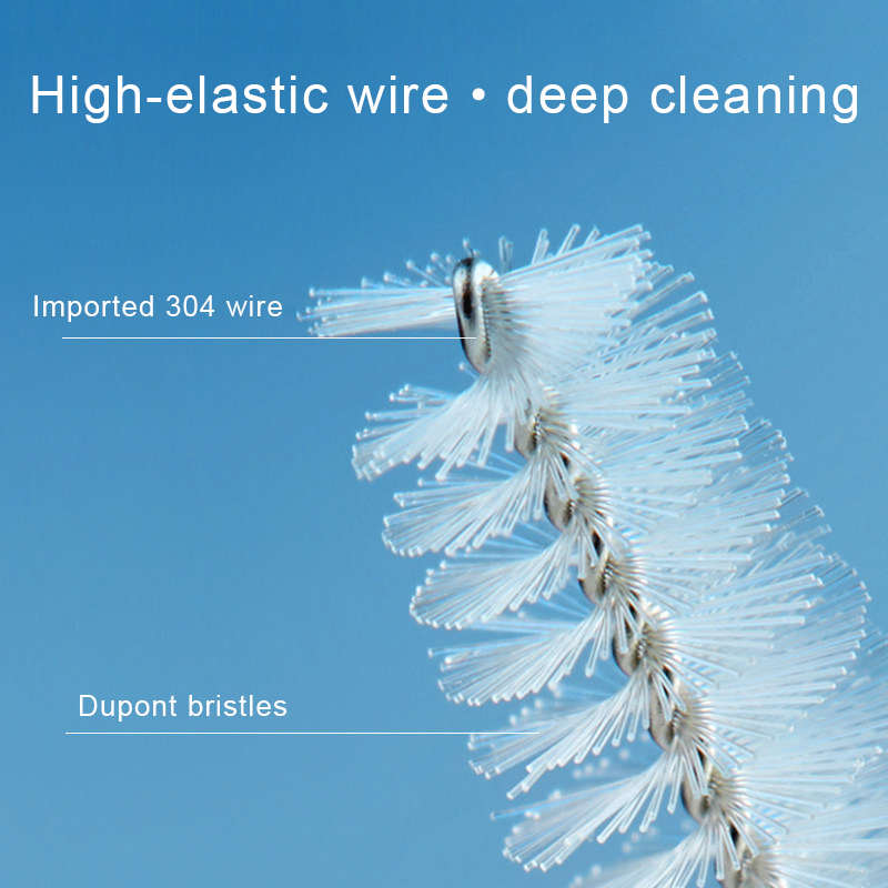 Custom Compact Single-Head Orthodontic Push-Pull Interdental Brushes for Multi on-The-Go Use