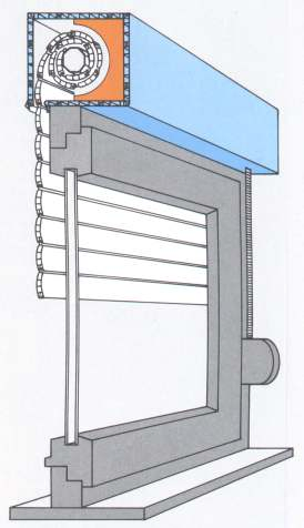 Automatic Rolling Shutter
