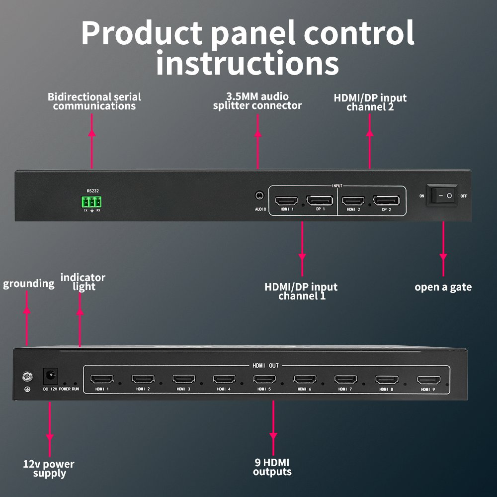 Разветвитель HDMI 2x9 4K60 для конференц-залов