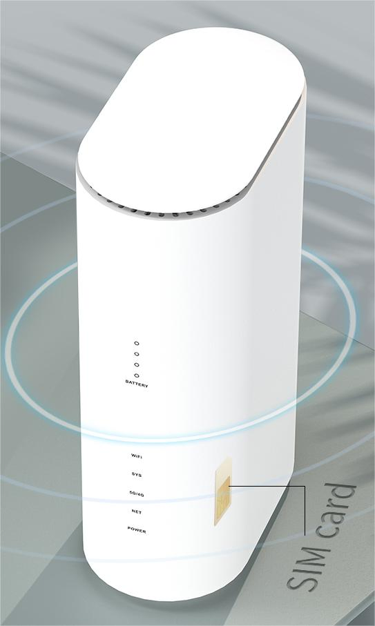 Портативный 5G Wi-Fi 6 роутер с модемом