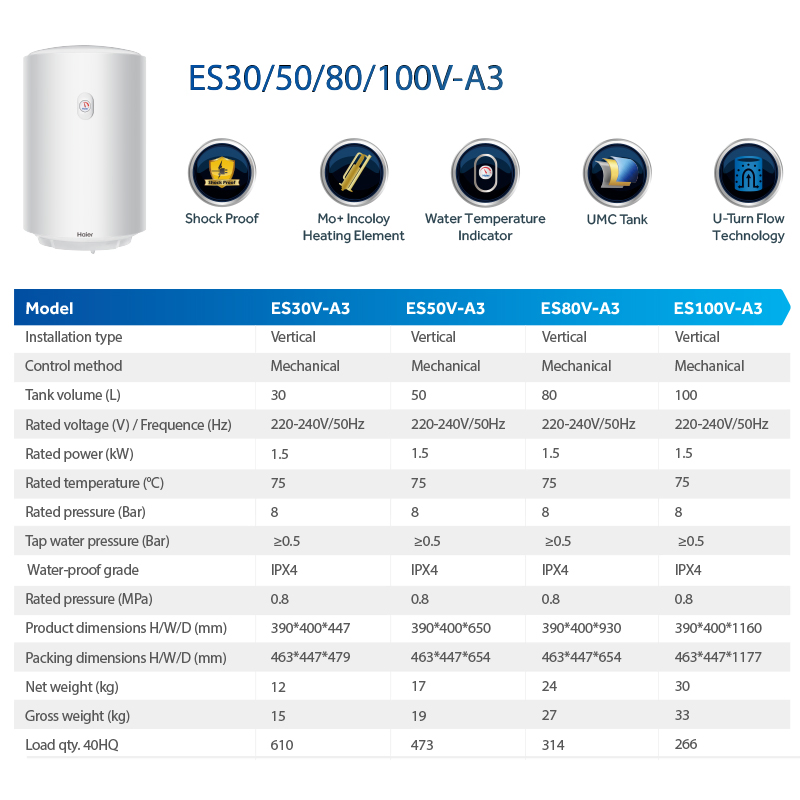 Competitive Price High Capacity Energy-Efficient Wall Mounted Storage Electric Shower Water Heater