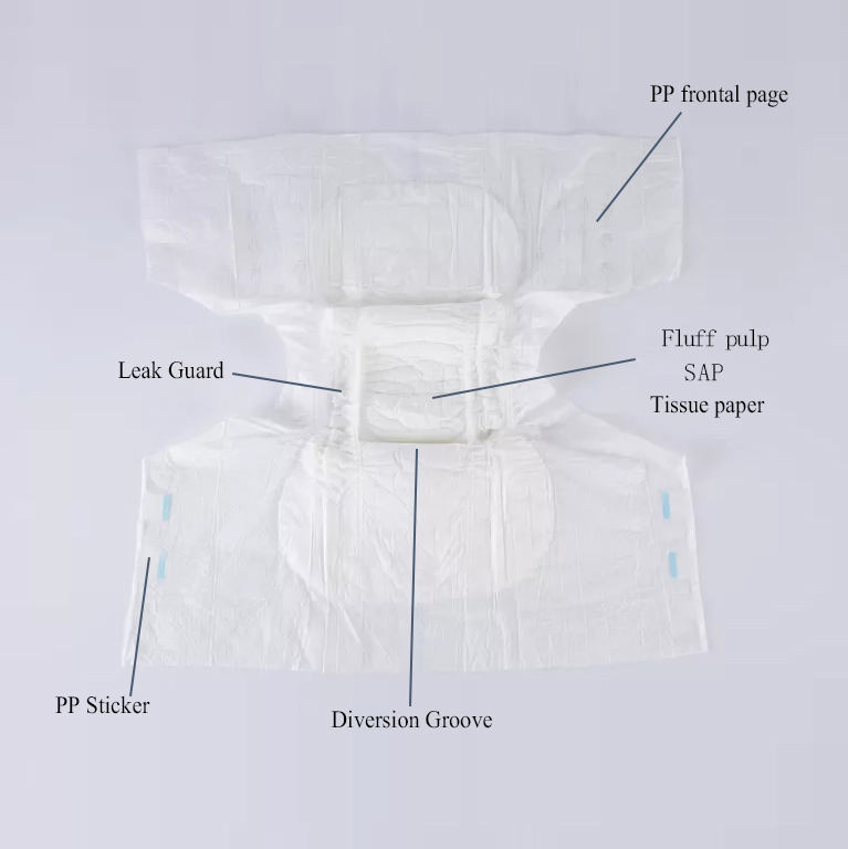 Disposable Hospital Super Thick Super Absorbent Wholesale Cheap Adult Diaper