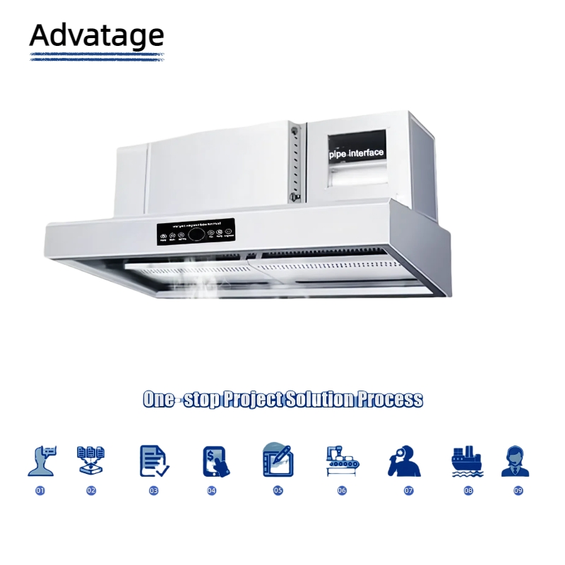 Factory Supplied Commercial Integrated Range Hood Serves Restaurants