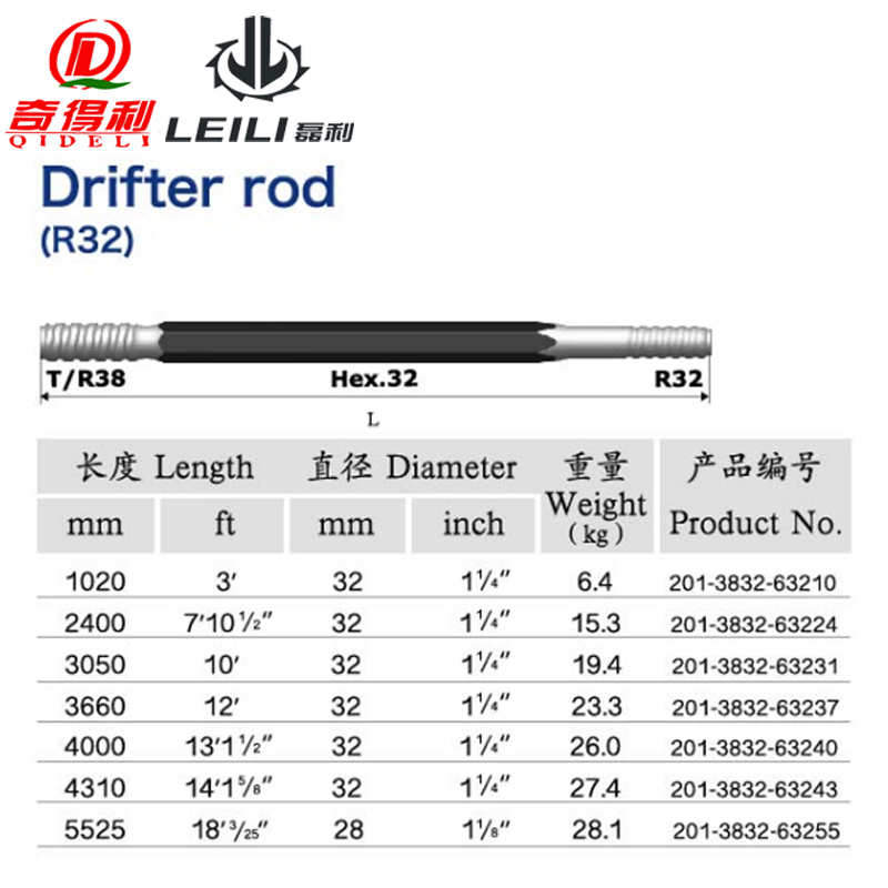 T38 R32 R38 Hexagonal Drill Rod for Mining, Threaded Drill Rod