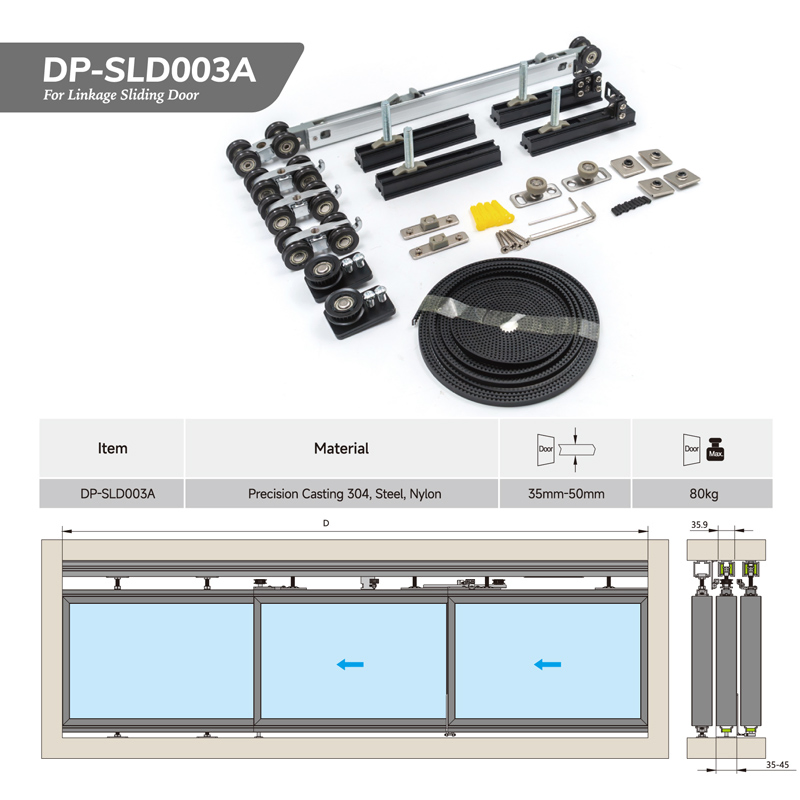2025 Hot Selling Wholesale Priced Door Hardware System Linakge Roller with 80kg Narrow Aluminium Frame System Hardware Wheels Sliding Door Accessory