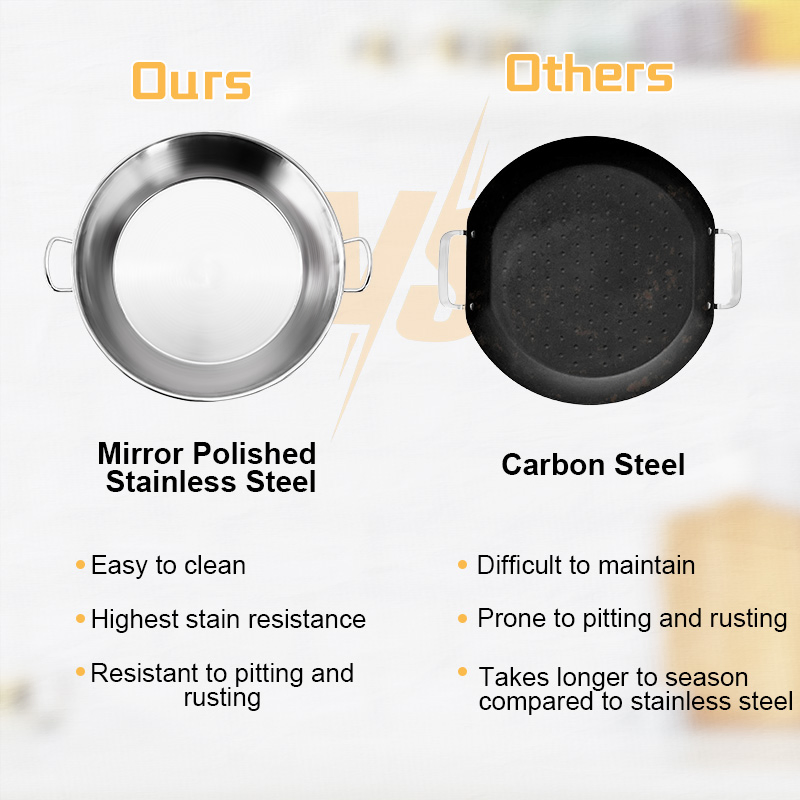 Сковорода паэлья стальная двухручная Daosheng