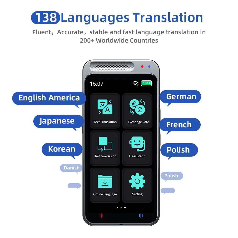 Translator Devices for All Languages Real Time Translation 4.1inch Big Touch Screen Voice Translator Offline Two Way No WiFi