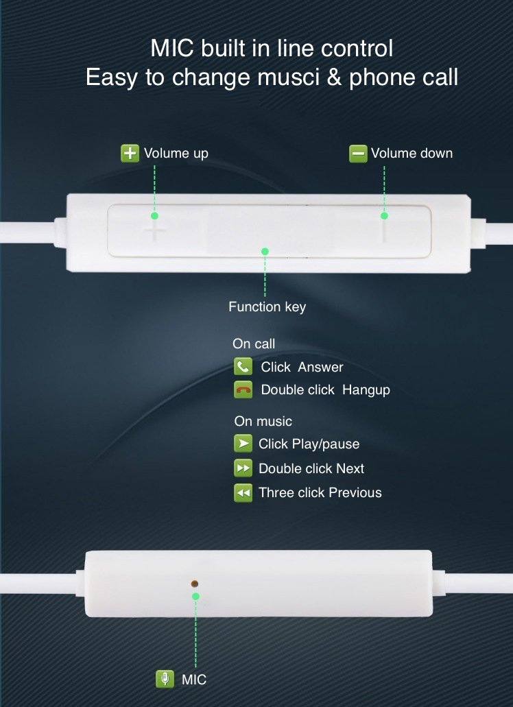 Наушники внутриканальные проводные Type-C SM03