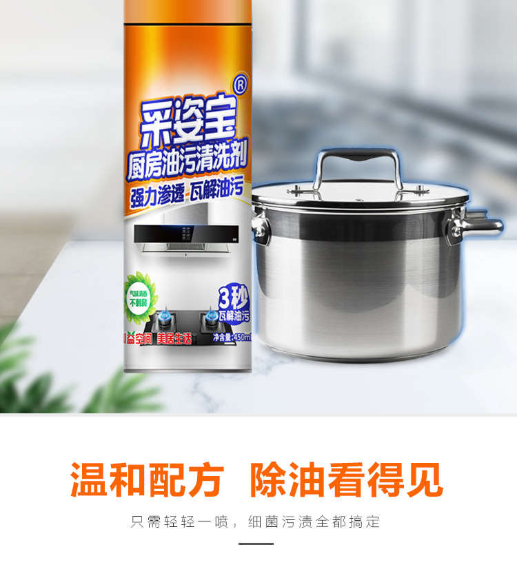 Liquid Kitchen Grease Spray Cleaner
