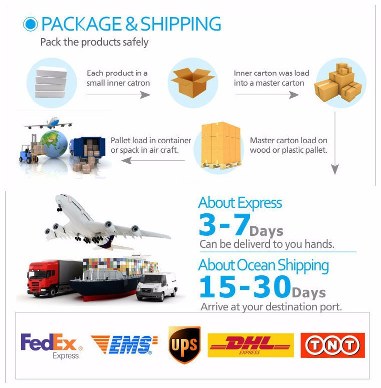 Пластиковая коробка для вывода стиральной машины, белая