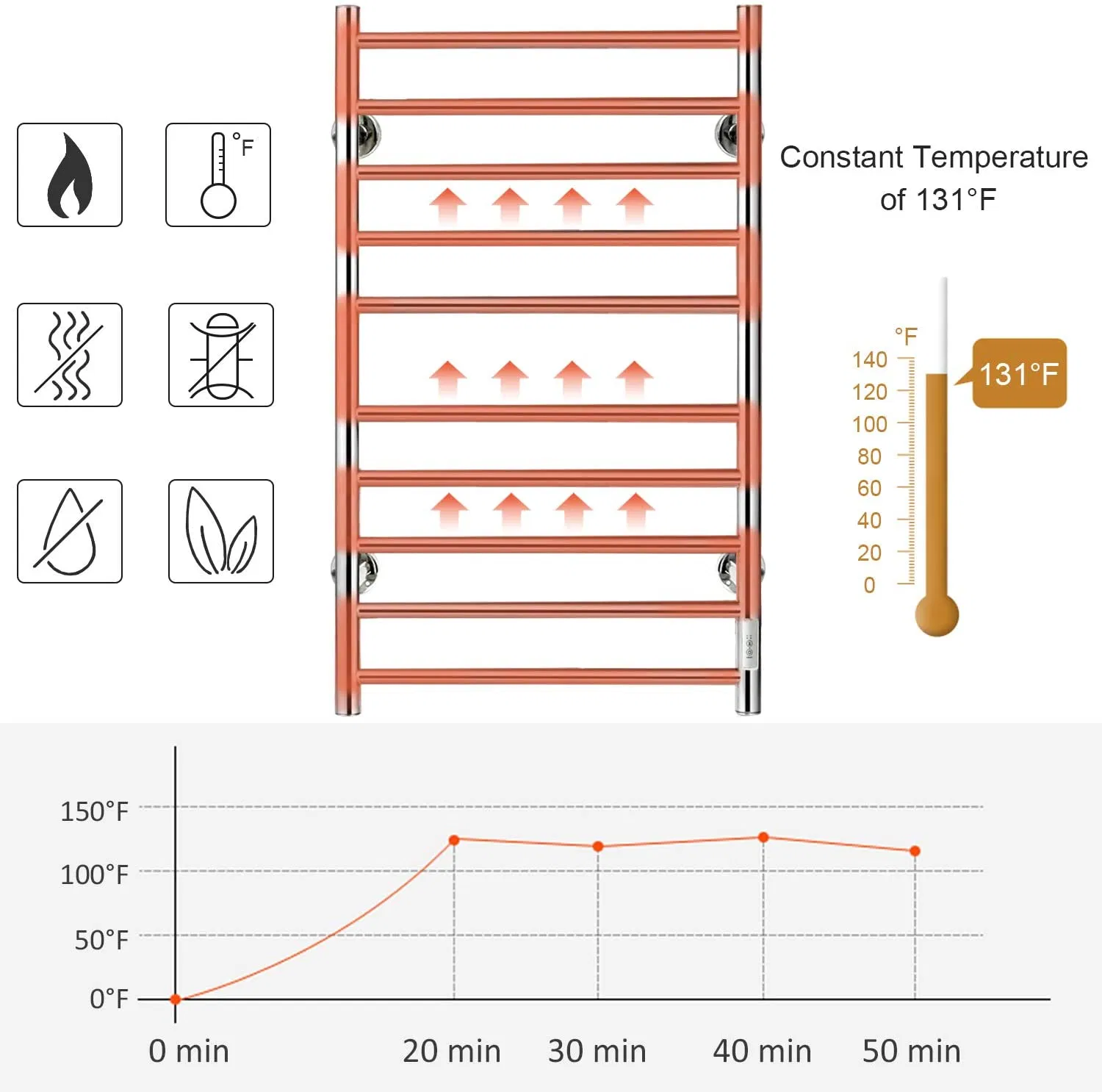 304 Stainless Steel Bathroom Electric Towel Warmer Heater Towel Rack