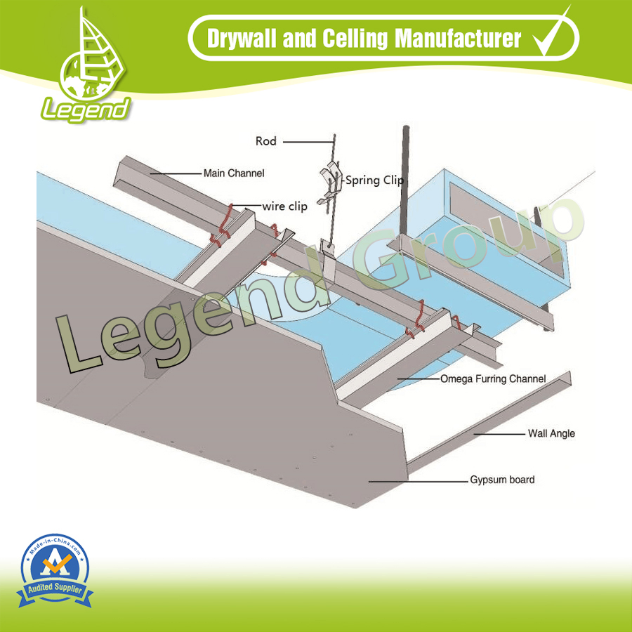 Fireproof Gypsum Board for Partition Wall / Ceiling Gypsum Board Price