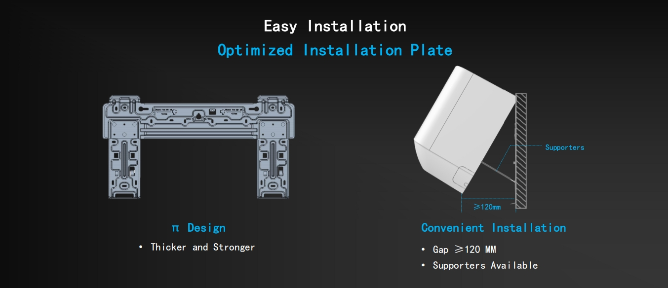 Настенный инверторный кондиционер 9000-24000 BTU