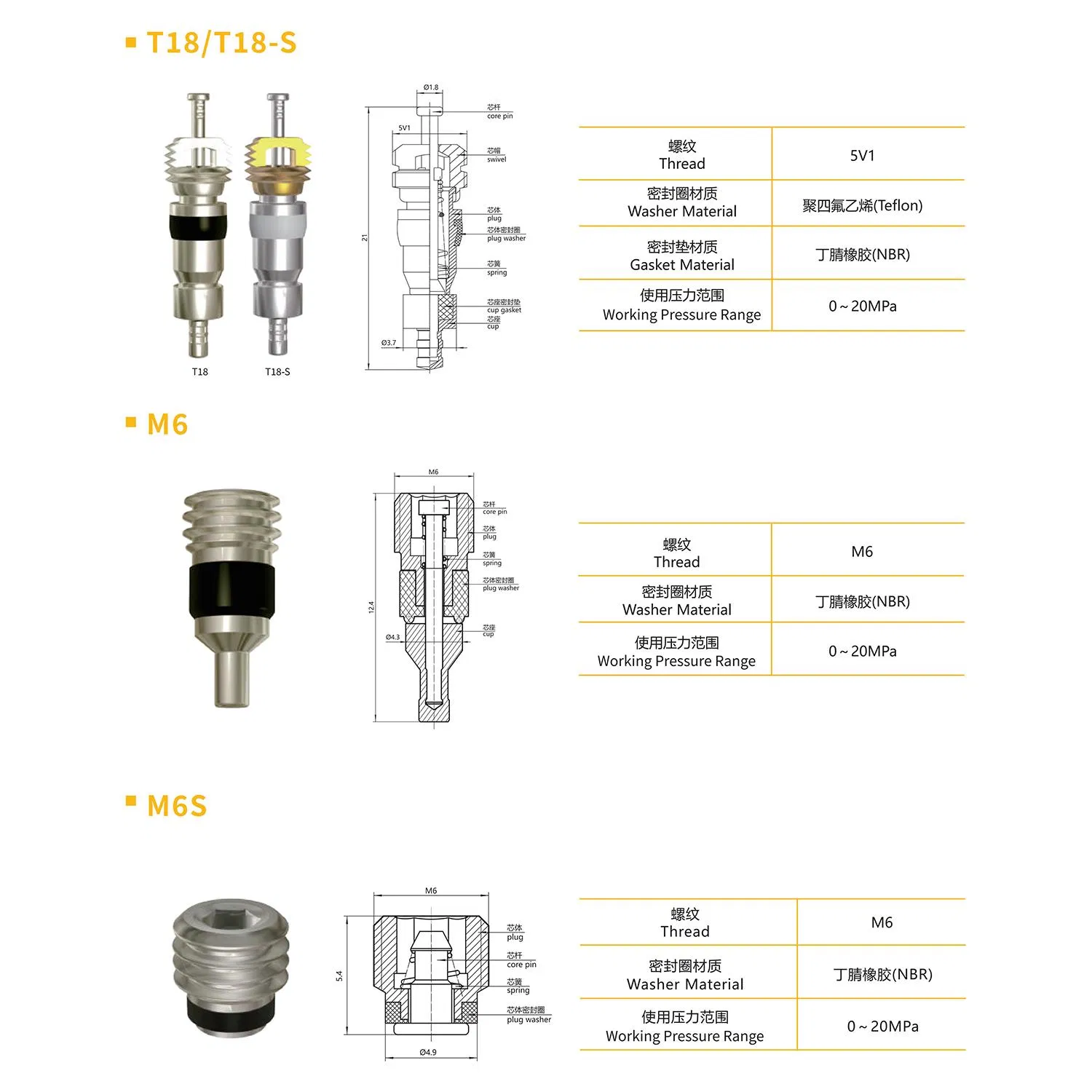 Клапан ниппель автомобильный Fast Air Flow Rate, латунь