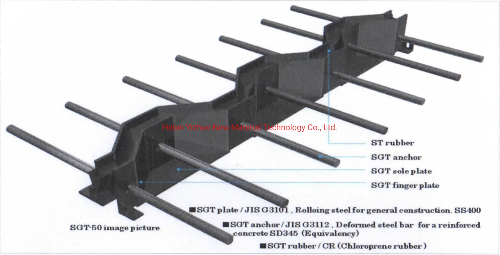 Bridge Expansion Steel Vertical Figure Type Joint
